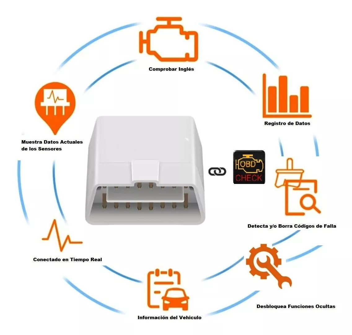 Escaner Automotriz Obd2 Bluetooth Para Android